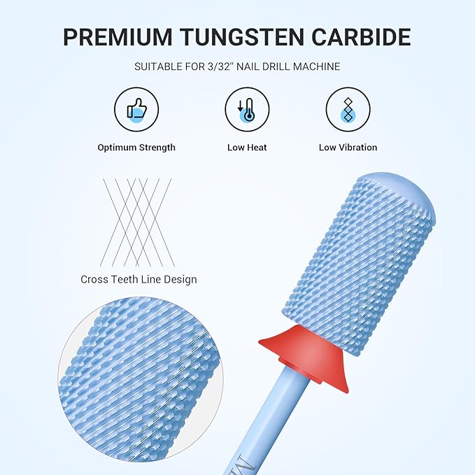 MelodySusie Safety Nail Drill Bits, 3/32'' Smooth Round Top Large Barrel Carbide Bits, Suitable for Manicure Pedicure Cuticle Gel Polishing, Beginners Bits, Light Blue, Series Bit-S, F