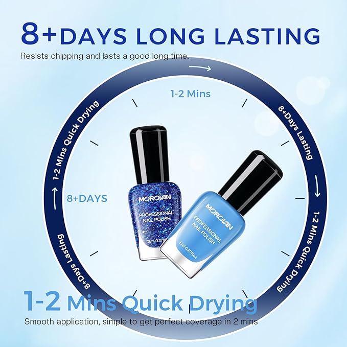 Morovan Blue Nail Polish Set: Glitter Light Royal Navy Blue Nail Polish Pack Shimmer Quick Air Dry Baby Sky Icy Klein Cobalt Mini Toe Bulk DIY Art Salon Summer Gift for Women