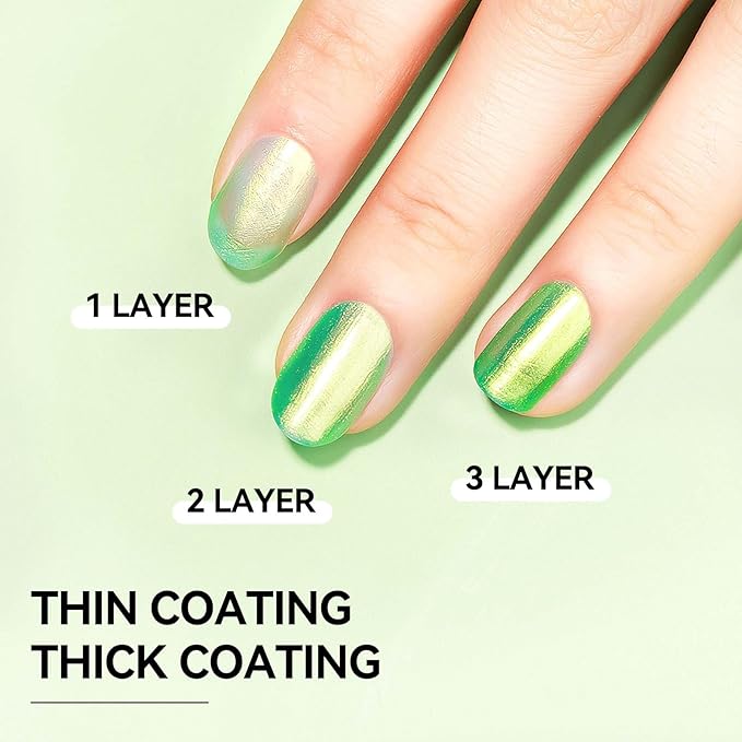 MIZHSE Quick Dry Nail Polish, Aurora Green Nail Polish Air Dry Fast, 15ml/0.5 fl oz Regular Shiny Glossy Oil-based Shimmery Nail Lacquer Non-Gel Nail Art Salon Manicure Home DIY