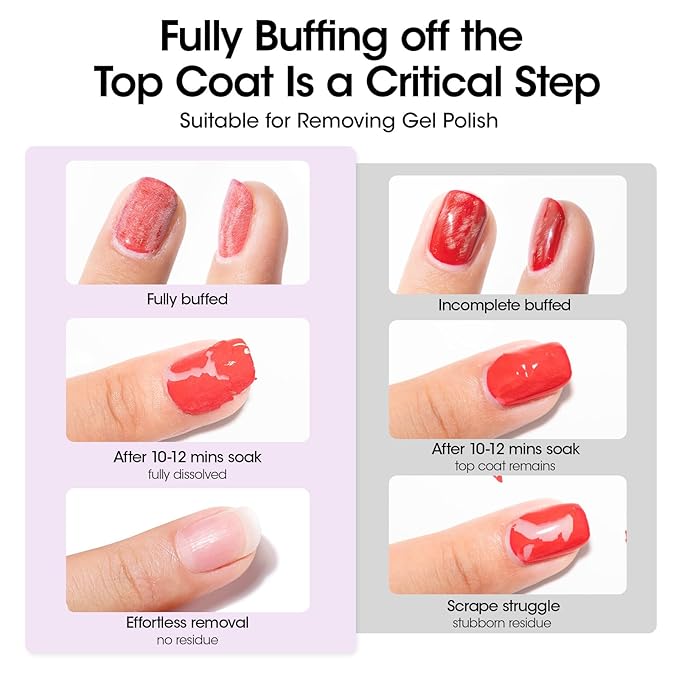 Gellen 100 Pack Gel Polish Remover and Nail Cleanser Pads, Acetone Nail Polish Remover Pads, Alcohol Wipes for Nails, Quick & Easy Removal, Individually Wrapped Travel Set for Perfect Nail Art