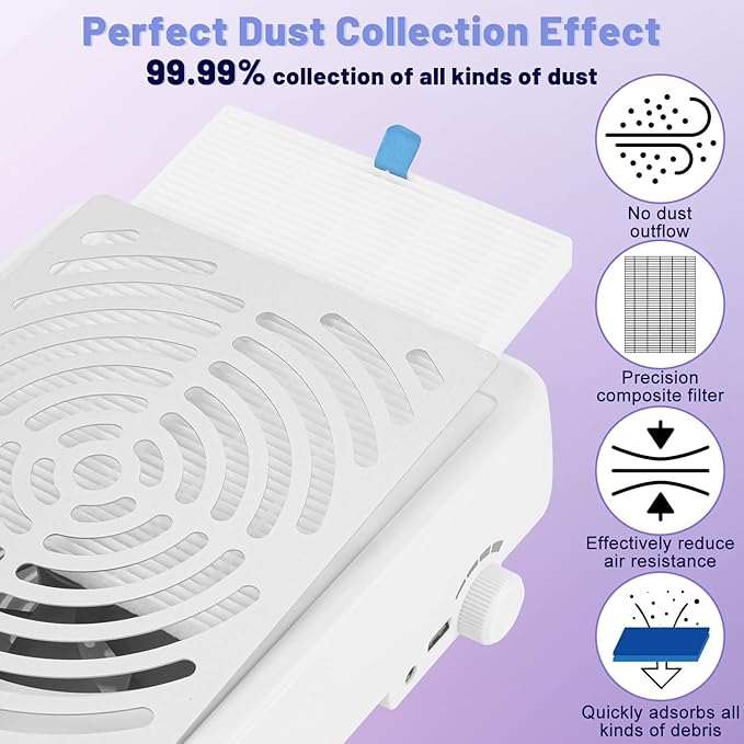 Nail Dust Collector Filter – 2PCS Replacement Nail Dust Vacuum Reusable Filter, for SHTALHST Nail Dust Collector Cleaner Manicure Tools, Easy to Clean, Nail Salon Home Use