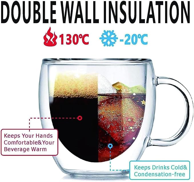 Espresso Cups Set Of 2, Double Walled Glass Coffee Mugs - Image 3