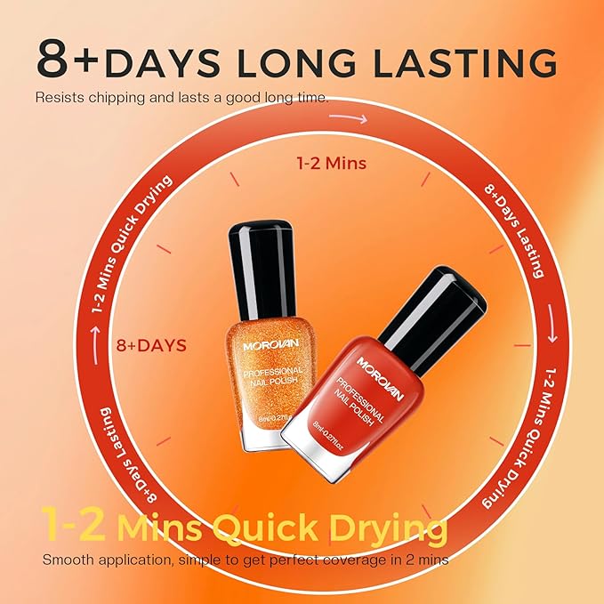 Morovan Fall Nail Polish Set: Burnt Orange Twilight Warmth Yellow Fingernail Nail Polish Kit for Nail Art Design Manicure Gift Holiday Party Air Quick Dry