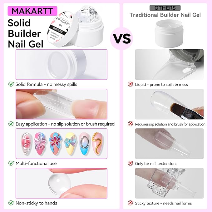 Makartt 3D Gel Nail Art: 4 in 1 Clear Solid Gel Builder for Extension UV Nail Glue for Acrylic Nails Rhinestones 3d Sculpting Gels Hard Gels for Nails UV/LED Nails Lamp Required 15ML 2 Bottles
