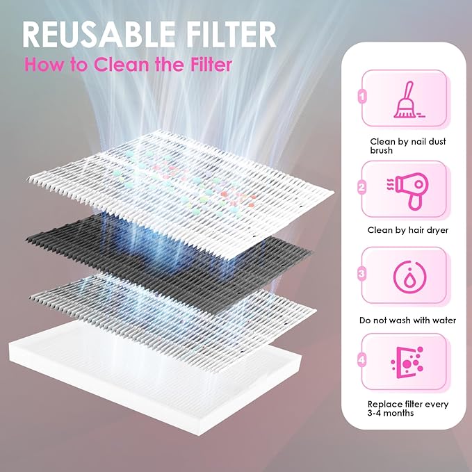 Nail Dust Collector Dust Collector Machine Reusable Filter & Powerful 120W (Pink, Adjustable Speed Version)