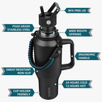 BJPKPK 40oz Insulated Water Bottle - Image 2