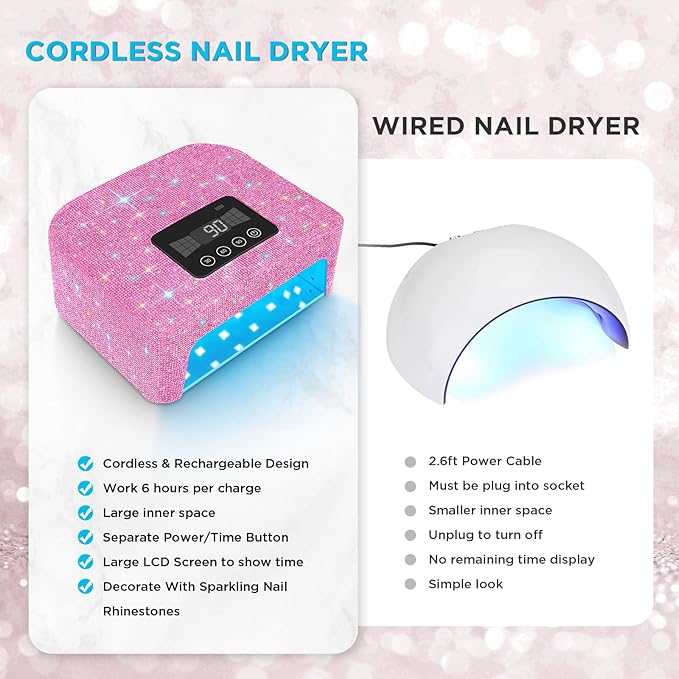 Aedavey Cordless UV Nail Lamp, Rechargeable UV Light for Gel Nails, LED Nail Lamp with 4 Timer Modes, Gel Nail UV Light Decorate with Sparkling Nail Rhinestones