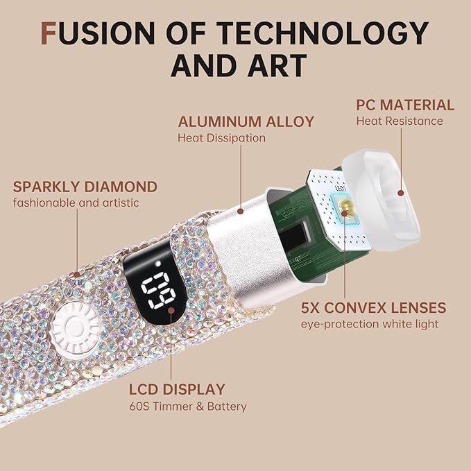 Handheld UV Light for Gel Nails,Mini LED Cordless Nail Lamp for Gel Nail Polish,Portable Flash Cure Lamp,Rechargeable USB Nail Dryer with LCD Display Fast Curing (White Diamond)
