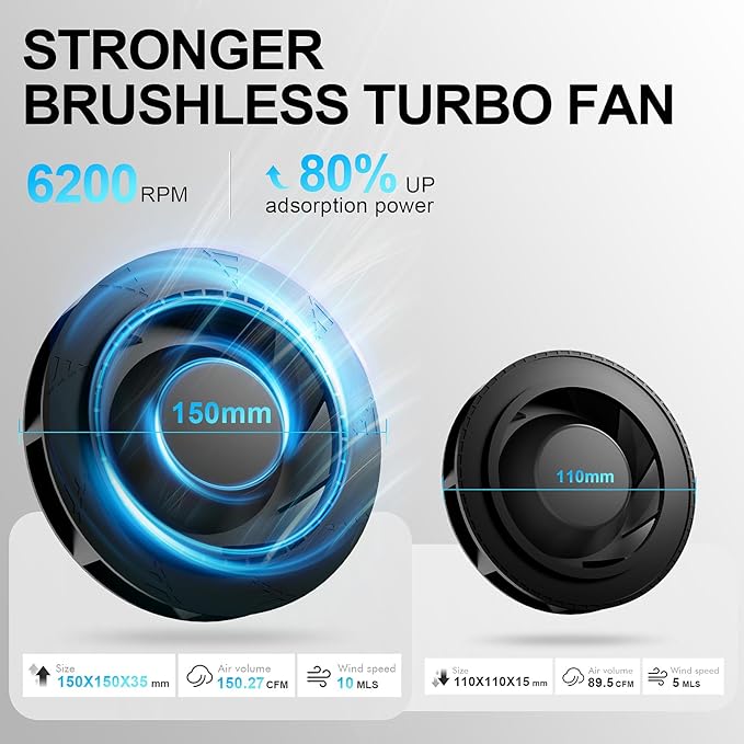 L'UGX Dust Collector Nail Tech Rechargeable with 2 Reusable Filter, Professional Nail Dust Collector Fan Extractor Powerful Suction Vacuum Dust Collector for Nails, Perfect for Home Salon Use - Black