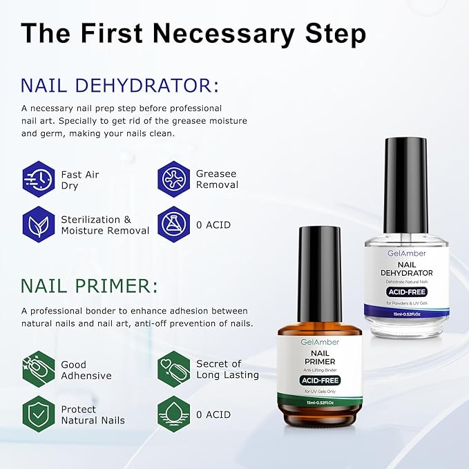 4Pcs 15ml Nail Primer and Dehydrator with Gel Base and Top Coat Set, Nail File, Acid-Free Glossy Durable Long-Lasting Finish Home DIY Nail Salon Nail Prep Kit Gift