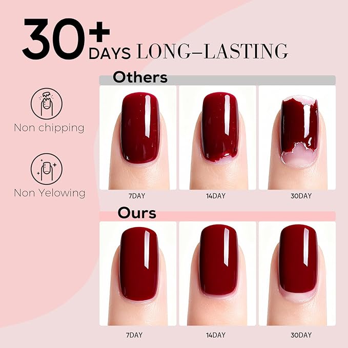 Nude Pink Gel Nail Polish 10ml - All-in-One Step Gel Polish Soak Off LED/U V Lamp DIY Salon Manicure at Home Long Lasting Glossy Finish Home Nail Salon Gift for Women & Girls (0.33 Fl Oz)