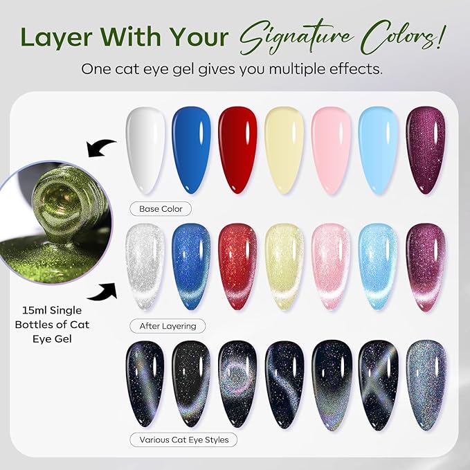 modelones Cat Eye Gel Nail Polish, 15 ML Jelly Glass Green Gel Polish with Magnet Holographic Glitter Shimmer Translucent Sheer Color Magnetic Spring Nail Polish Top Coat Salon DIY at Home
