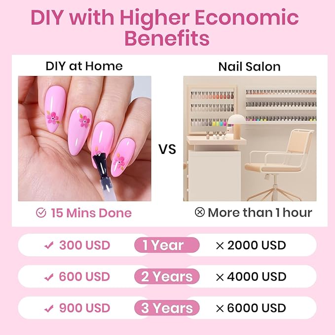 Beetles Medium Almond Nail Tips 576pcs 12 Sizes, Pre-Etched Soft Gel Nail Tips Half Matte Full Cover False Nail Tips Clear Acrylic Nails Glue on Nails DIY Nail Extension Gift for Women