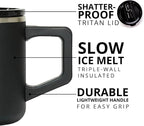 Elemental Insulated Coffee Mug - Image 3