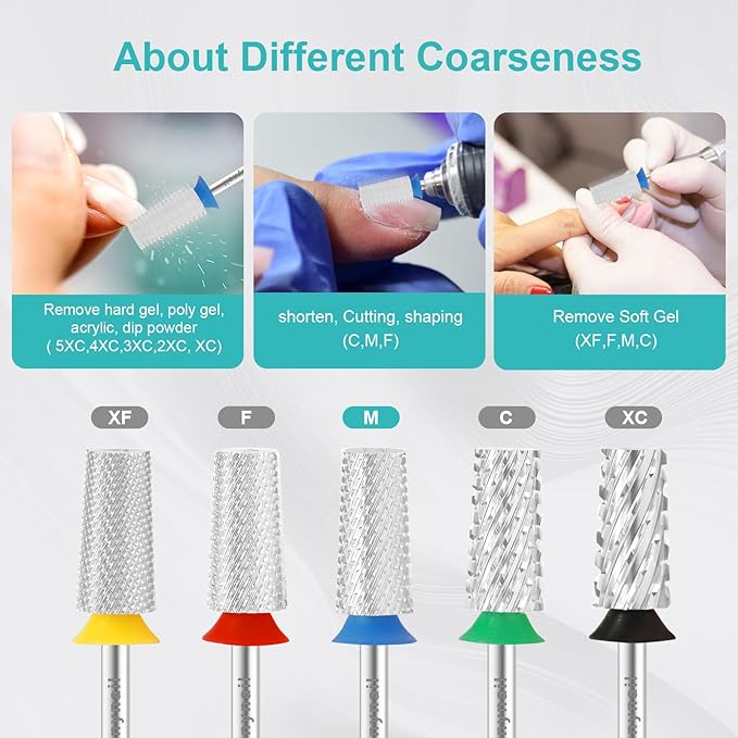 3/32" Large Tapered Barrel Flat Bit Tungsten Carbide Nail Drill Bit Safety Bit for Gel & Acrylic Removal, 2- Way Rotating Efile Tip, Salon Electric File Accessory (M Girt, Silver)