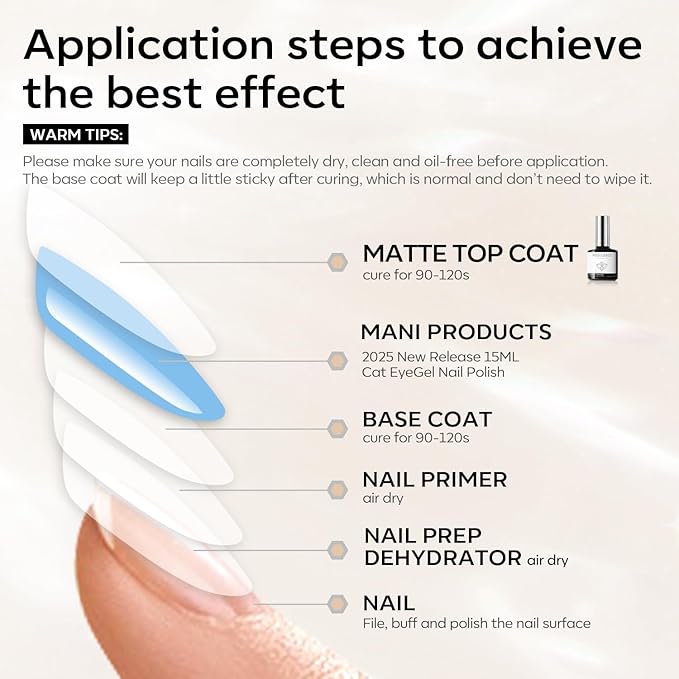modelones Matte Gel Nail Polish Top Coat, 15ml No Wipe Top Coat Summer Gel Nail Polish Soak Off Powder-Resist Matte Finish Long Lasting DIY Gift Home Nail Salon