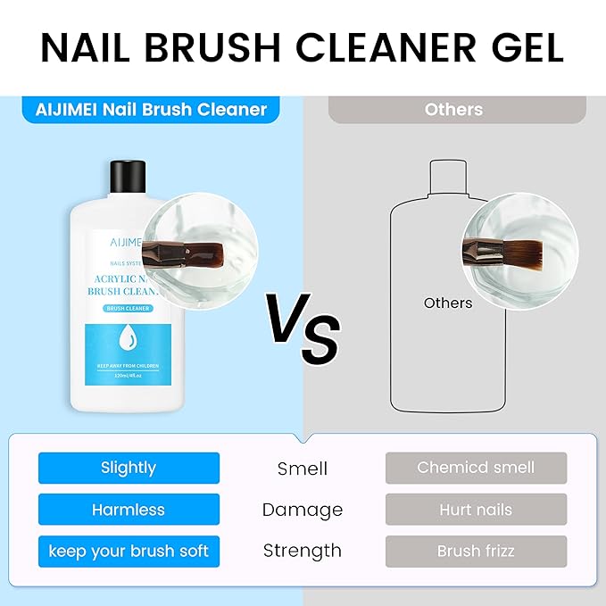 AIJIMEI Professional Acrylic Liquid Monomer & Nail Brush Cleaner Set for Quick Cleaning of Nail Brushes and Nail Extension Glue Nail Products, Suitable for Beginners DIY Home Nail Salon 120ml/4fl.oz