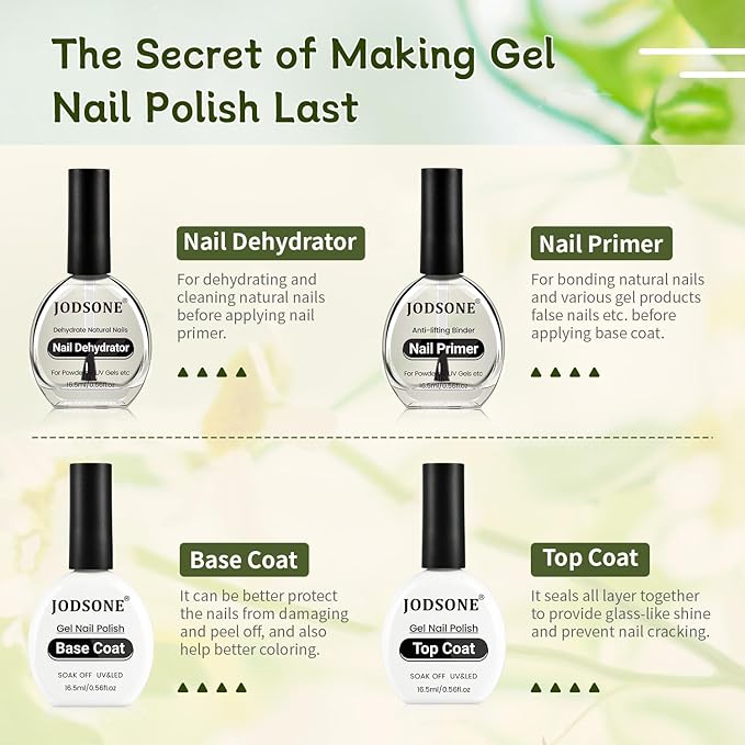 JODSONE 4Pcs Base Coat Top Coat Nail Primer Nail Dehydrator for Long Lasting Manicures Prep Protect and Perfect Your Nails 16.5ml Each Salon Quality Set
