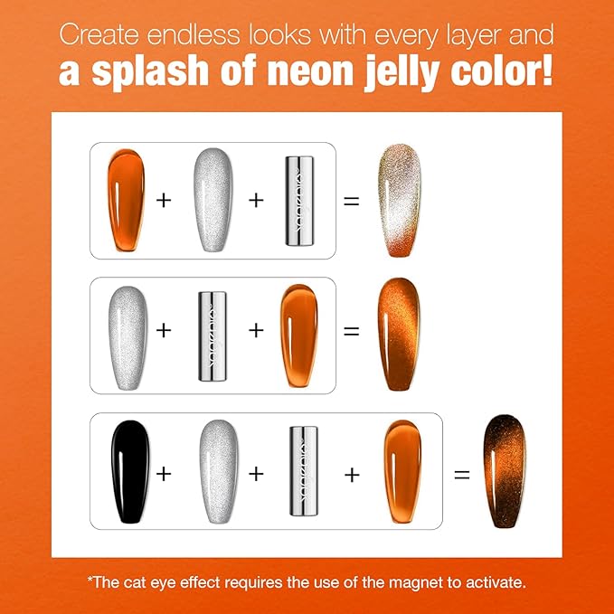 Jelly Gel Nail Polish, 15ml Semi-Transparent Gel, Glossy Finish, Vibrant Colors for DIY Manicures, Long-Lasting & Chip-Resistant