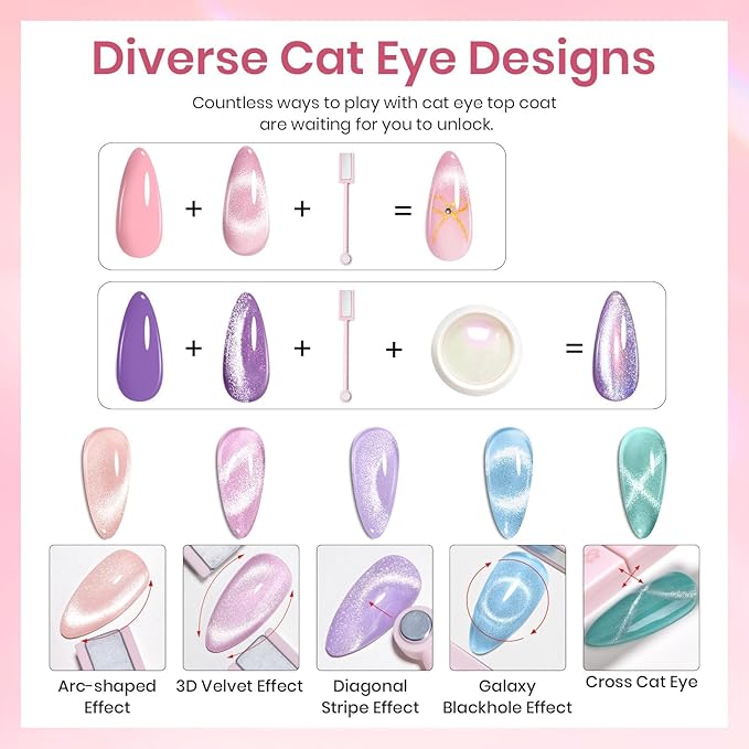 Beetles Glitter Gel Top Coat 8Pcs Holographic Glitter Gel Nail Polish Top Coat Cat Eye No Wipe Glossy Sparkly Finish Long Lasting Soak Off U V LED Salon DIY Gift for Women Girls