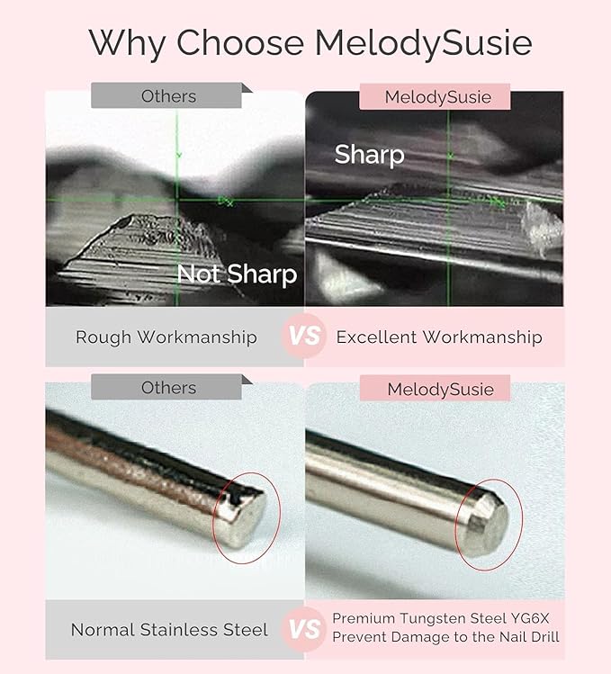 MelodySusie Super Long Mini Barrel Nail Buffer Bit, Professional Safety Carbide Nail Bit for Nail Bed File Cuticle Dead Skin Cleaning Nail Prepare, Two Way Rotate, Manicure Salon Supply, Rose Gold, M