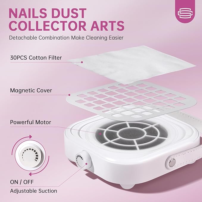 Nail Dust Collector, Compact 6000RPM Powerful Vacuum Fan Vent Dust Collector Extractor Dust Suction Machine for Acrylic Nails Polishing, White