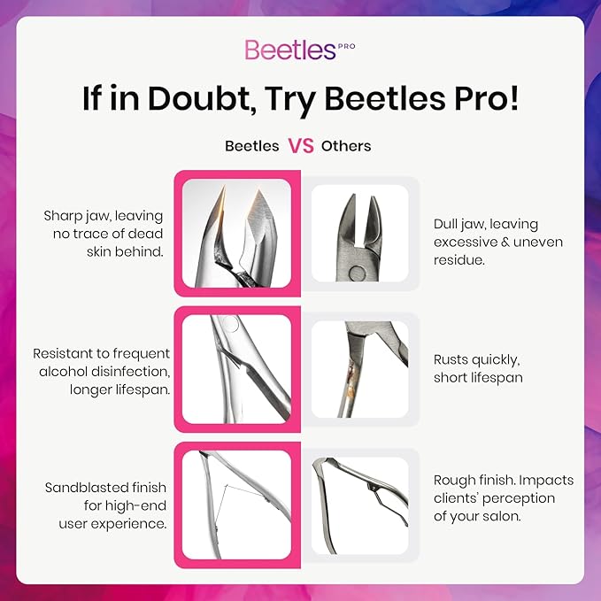 Beetles Pro 1-Pcs Cuticle Trimmer – Professional 4MM Blade Swan Neck Cuticle Nippers Stainless Steel Dead Skin Nails Nippers for Nail Care, Nail Art Prep – Salon Quality Manicure Tool