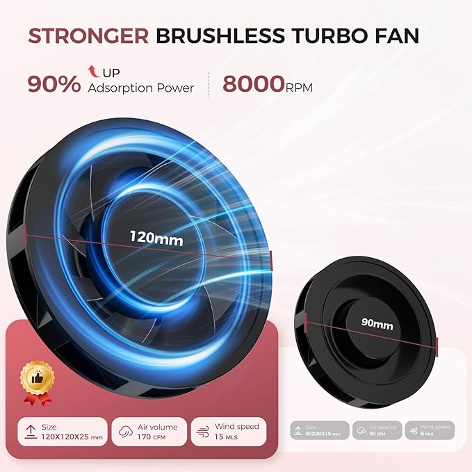 Nail Dust Collector for Nail Tech & Acrylic Nail Polishing - 8000RPM Ultra-Quiet, 1800PA Suction with Magnetic Washable Filter, Portable for Salon, Home DIY & Crafts