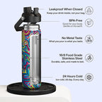 ENCOOL Insulated Water Bottle - Image 2
