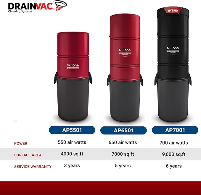 Drainvac Broan-nutone 650 Air watts Central Vacuum System and Deluxe Multi-Surface Tool Set for Cleaning Floors,Carpets Anti-Vibration, Powerful Suction