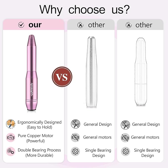 Electric Nail Drill, Professional Acrylic Nail Drills Machine for Gel, Acrylic Nails, Portable USB Electric Nail File Efile Set with Iridescent Nail Drill Bits, Manicure Pedicure Nail Tools
