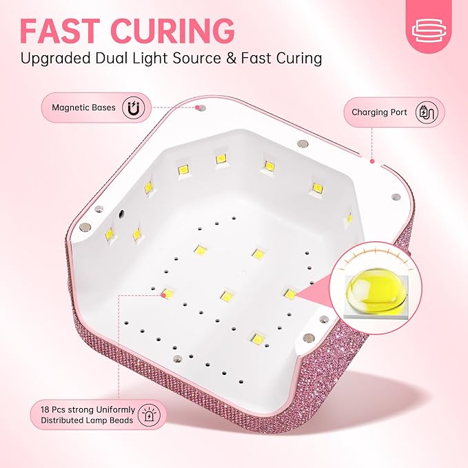 UV Nail Lamp, CHRISTINE SHELLY UV Light for Gel Nails, 48W Plug-in Mini Diamond Nail Lamp Nail Dryer with Touch Control Auto Sensor and 3 Timer Settings Nail Light Curing Lamp, Home