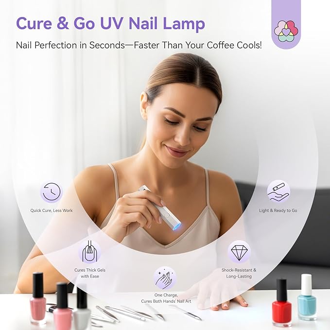 SAVILAND Essentials UV Nail Lamp: Handheld Fast Curing Mini Nail Light with 2 Timers LCD Display Rechargeable Portable UV Light for Gel Nails Art Design Rhinestone Glue Home DIY Manicure Travel