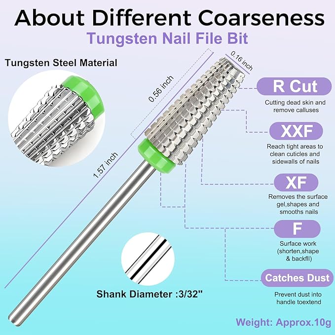 Fantexy 5 in 1 Nail Drill Bits,Professional 3/32" Shank Tungsten Steel Bits for Acrylic Nails,Manicure,Nail Art,Drill Machine,Both Left and Right Handed - Two Way Rotate Use (Coarse - C)