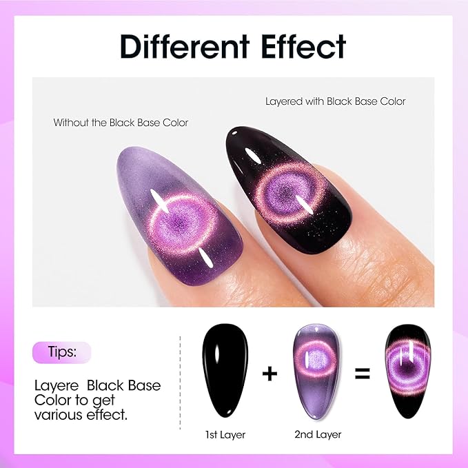 GELLEN Cat Eye Gel Polish, 18ml Magnetic Gel Polish Holographic Glitter Purple Nail Polish Gel Soak Off UV LED Shimmer Nail Gel Nail Art Manicure Gifts for Women Girls
