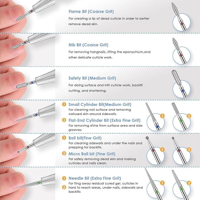 Depvko 22pcs Nail Drill Bits Set, Professional 3/32'' Ceramic Safety Drill Bits Nail Tech, Cuticle Remover Drill Bit for Acrylic Gel Efile Nail Drill, Nail Manicure Pedicure Set, Salon Home