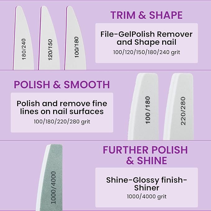 6 PCS Nail File Buffer Set for File/Buffer/Shine, Nail Files Kit for Natural Acrylic Nail, Emery Boards for Thick Nails, 100/120/150/180/220/240/280/1000/4000 Grit for Salon and Home