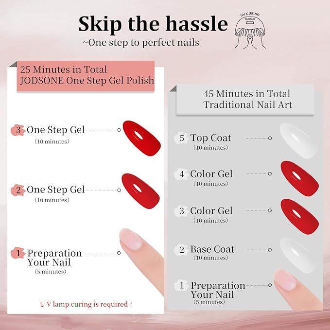JODSONE Red Gel Polish Top Base Coat,16.5ml 3-in-1 One Step Gel Polish,Base Color Top Gel in One, Save Time,Long Lasting