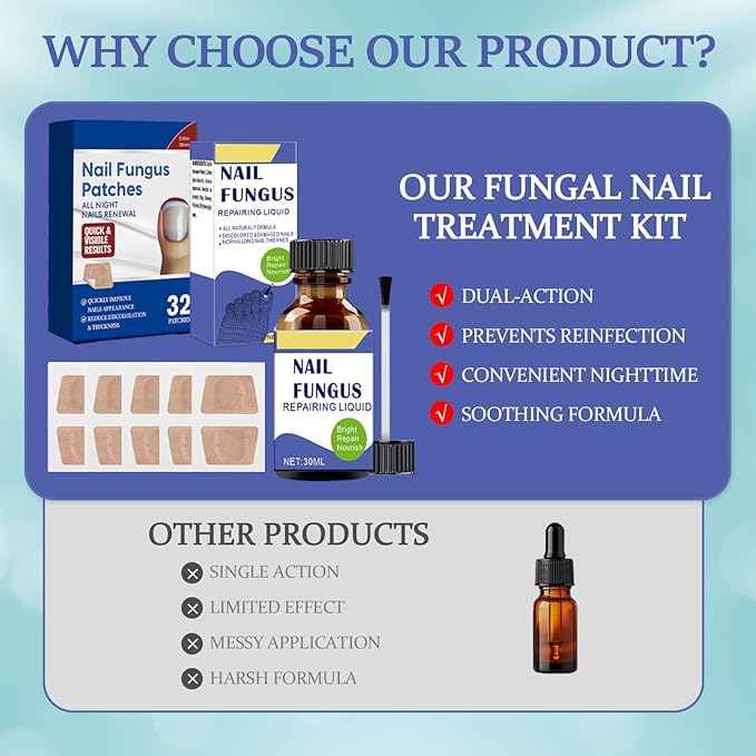Toenail Fungus Treatment Extra Strength Kit, 30ml Nail Repair Solution and 32 Nail Renewal Patches for Damaged Thick Discolored Toenails and Fingernail