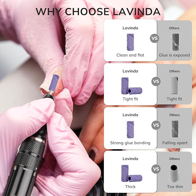Lavinda Sanding Bands for Nail Drill with 3.1mm Mandrel Bit, 80 Piece Set Mini Small Sanding Bands Nail Drill Bits for Acrylic Nails Gel Manicures and Pedicures (120 Grit, Purple)