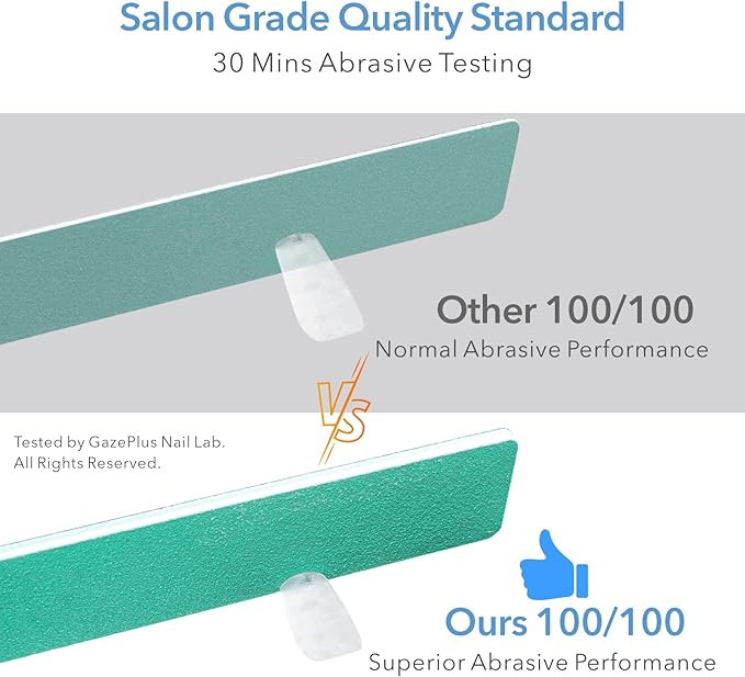 Nail Files: 7" Long, 100/100 Grit Buffer for Acrylic, Gel, Dip Powder & Poly Gel Nails - Washable, Reusable, Double Sided - 50 Count