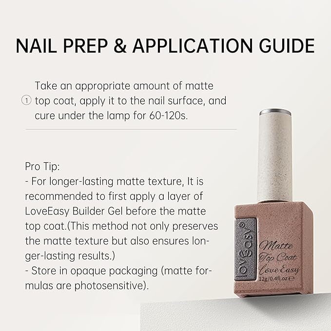 Salon-Level Matte Top Coat - Long-Lasting No-Wipe | Non-Yellowing & Odor-Free Formula | Scratch-Resistant
