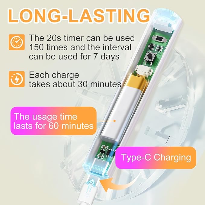 Handheld UV Light for Gel Nails, Nude Pink Gel Light for Nails Cordless Nail Lamp Rechargeable with Led Display Nail Dryer for Rhinestone Glue Decoration DIY at Home