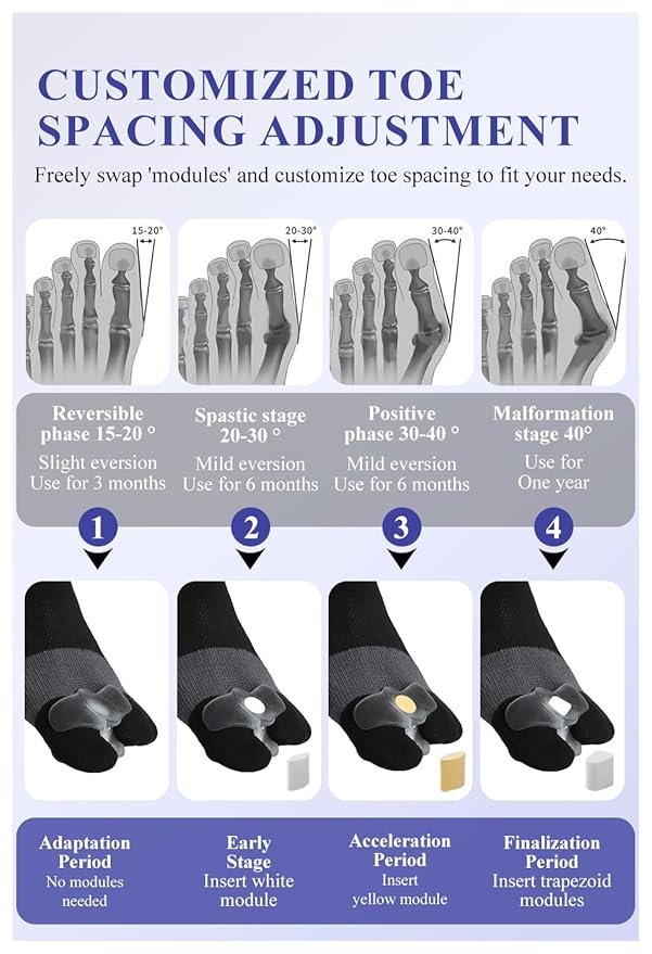 Happy Feet Alignment Socks, Adjustable Yoga Toe Separators For Men Women, Wearable On The Go, Black L