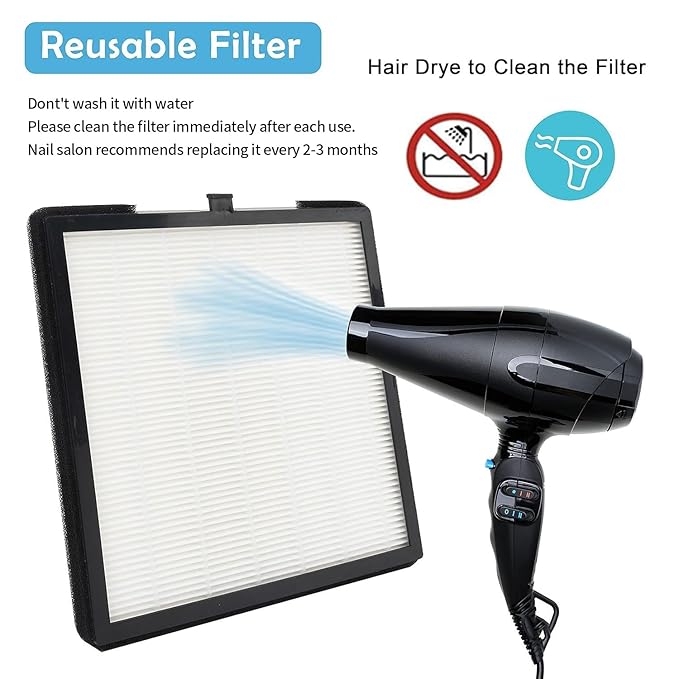 2PCS Reusable Nail Dust Collector Filters Replacement for Nail Vacuum Collector Nail Tech Duster Filter for Nail Salon, Acrylic Nails, Toenail, 7.28x7.28inch
