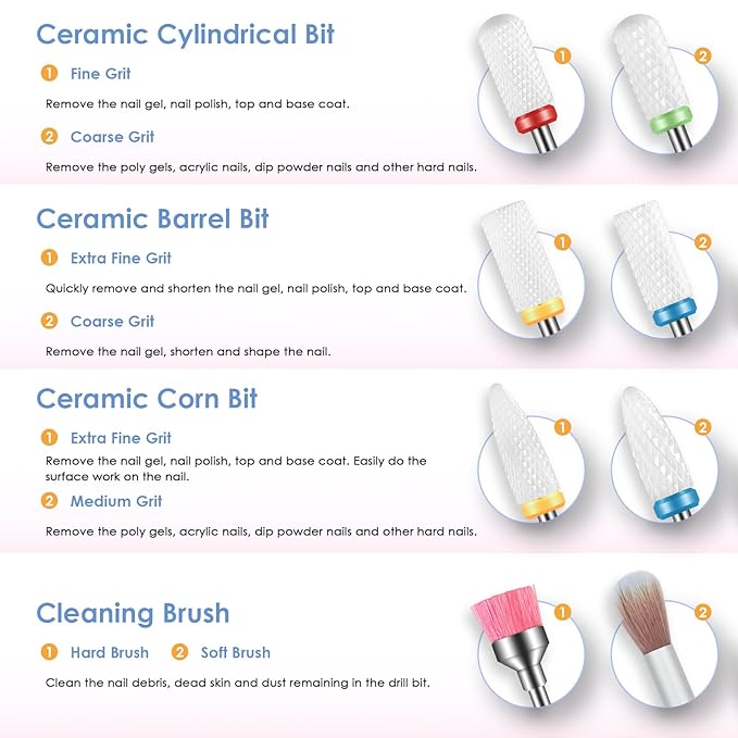 Depvko 22pcs Nail Drill Bits Set, Professional 3/32'' Ceramic Safety Drill Bits Nail Tech, Cuticle Remover Drill Bit for Acrylic Gel Efile Nail Drill, Nail Manicure Pedicure Set, Salon Home