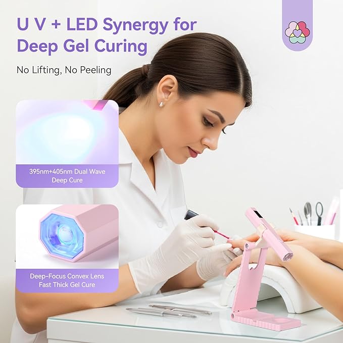 SAVILAND Essentials Handsfree LED Nail Lamp: Quick Dry Pink UV Nail Light with Foldable Stand Visible LCD 20/60s Timer Rechargeable Portable Cordless Gel Lamp Gel Tip Glue Rhinestone Decorations