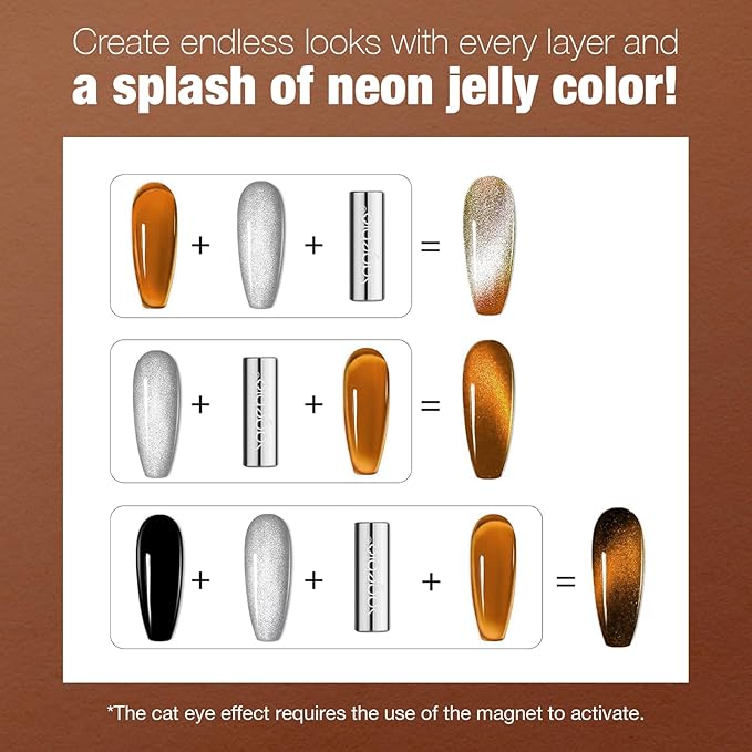 Jelly Gel Nail Polish, 15ml Semi-Transparent Gel, Glossy Finish, Vibrant Colors for DIY Manicures, Long-Lasting & Chip-Resistant