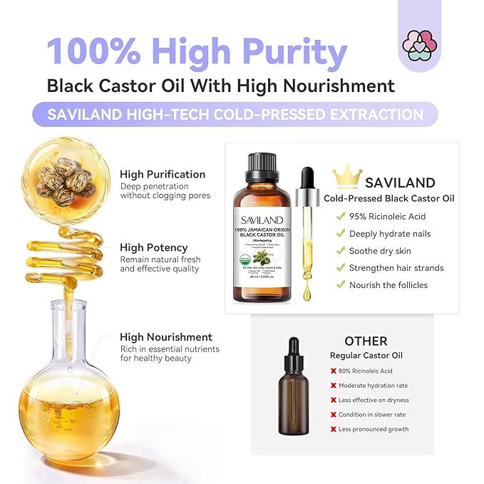 Saviland Jamaican Black Castor Oil Organic Cold Pressed Unrefined: 100% Pure and Natural Castor Oil for Hair Growth Eyebrows Face Skin Care Cuticle Nourish Massager Tools Home Care 60ML