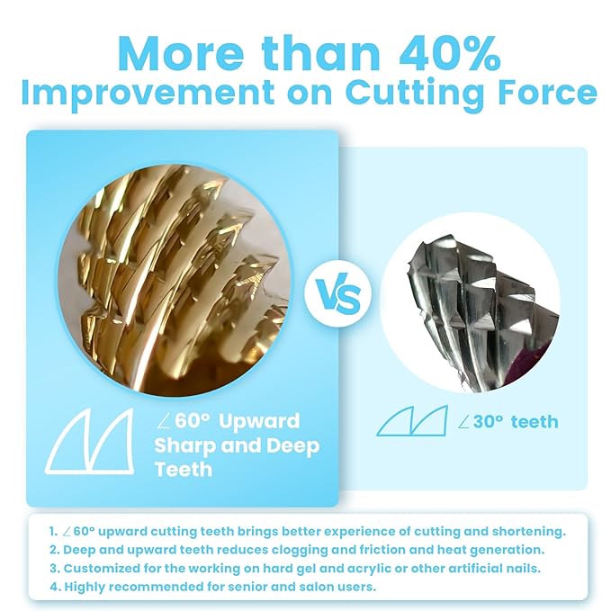 Super Cut Tapered Barrel Nail Drill Bits, 3/32'' Professional Tungsten Carbide Bits, Remove Hard Gel Fast, Right Hand, Suitable for Long Acrylic Nails Gel Polishing, Quadruple Coarse.